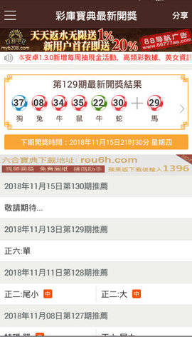 新澳资彩长期免费资料王中王,实证分析详细枕_并发版80.775