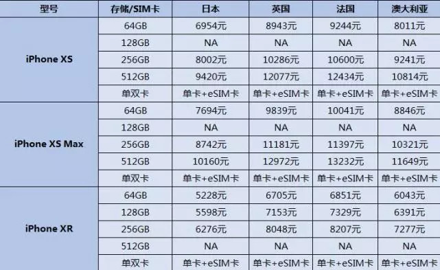 第1109页