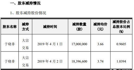 新澳门一码一肖一特一中水果爷爷,定量解析解释法_跨平台版64.251