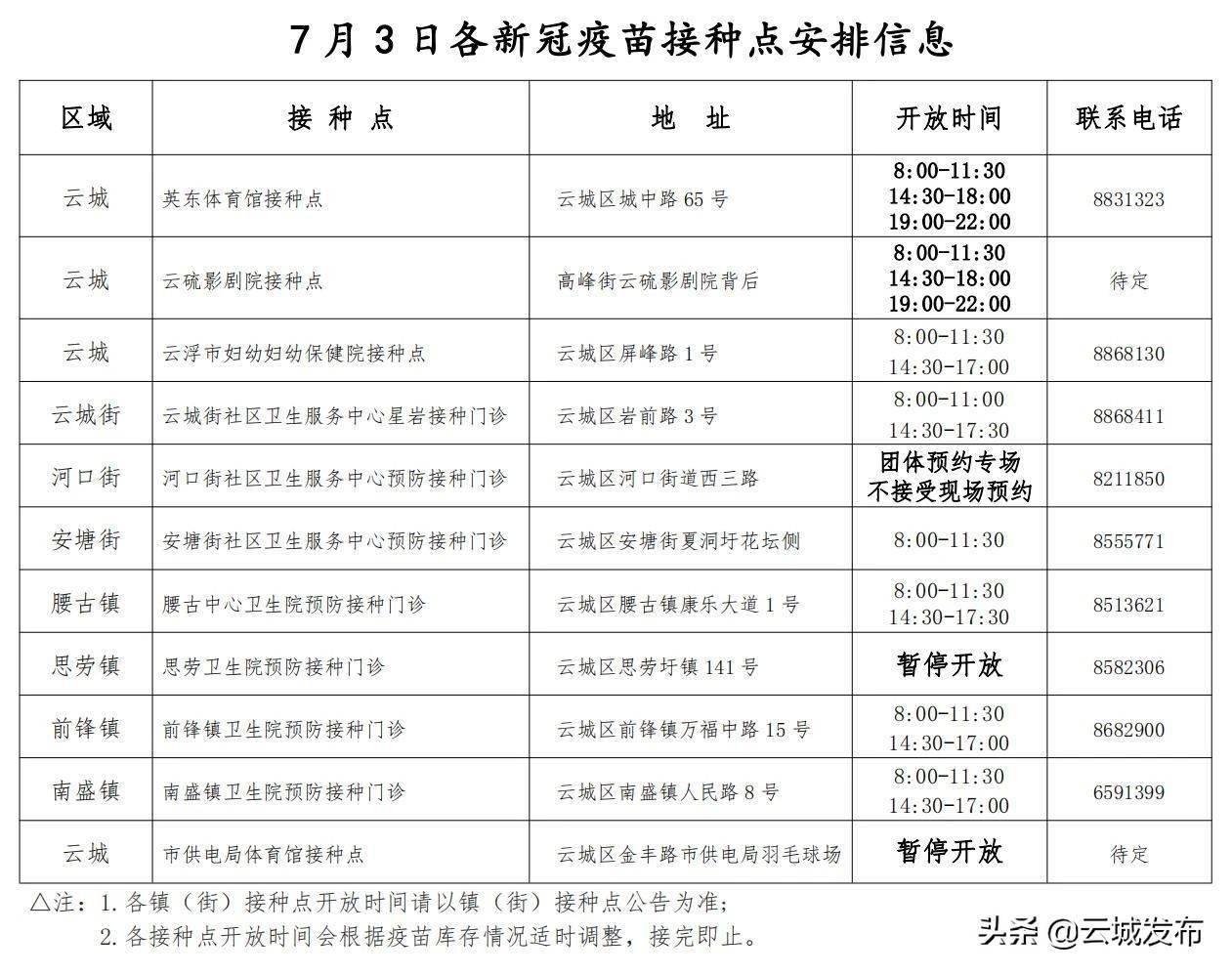 新澳门六2004开奖记录,全方位操作计划_轻奢版75.777