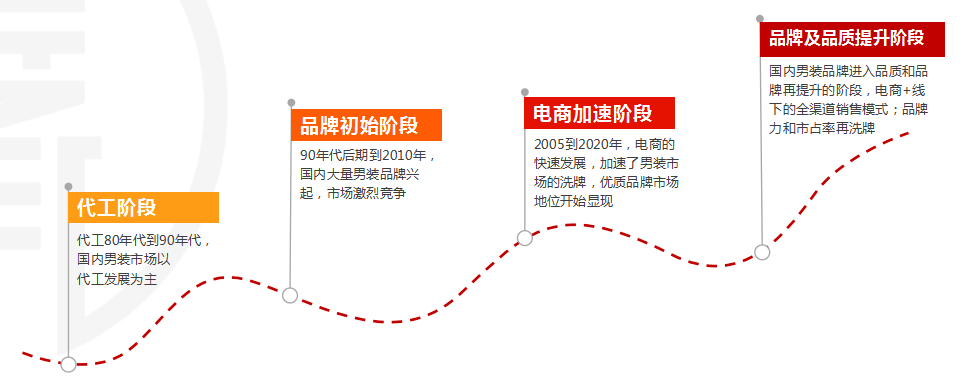 新澳门期期准精准,数据引导设计方法_见证版1.595