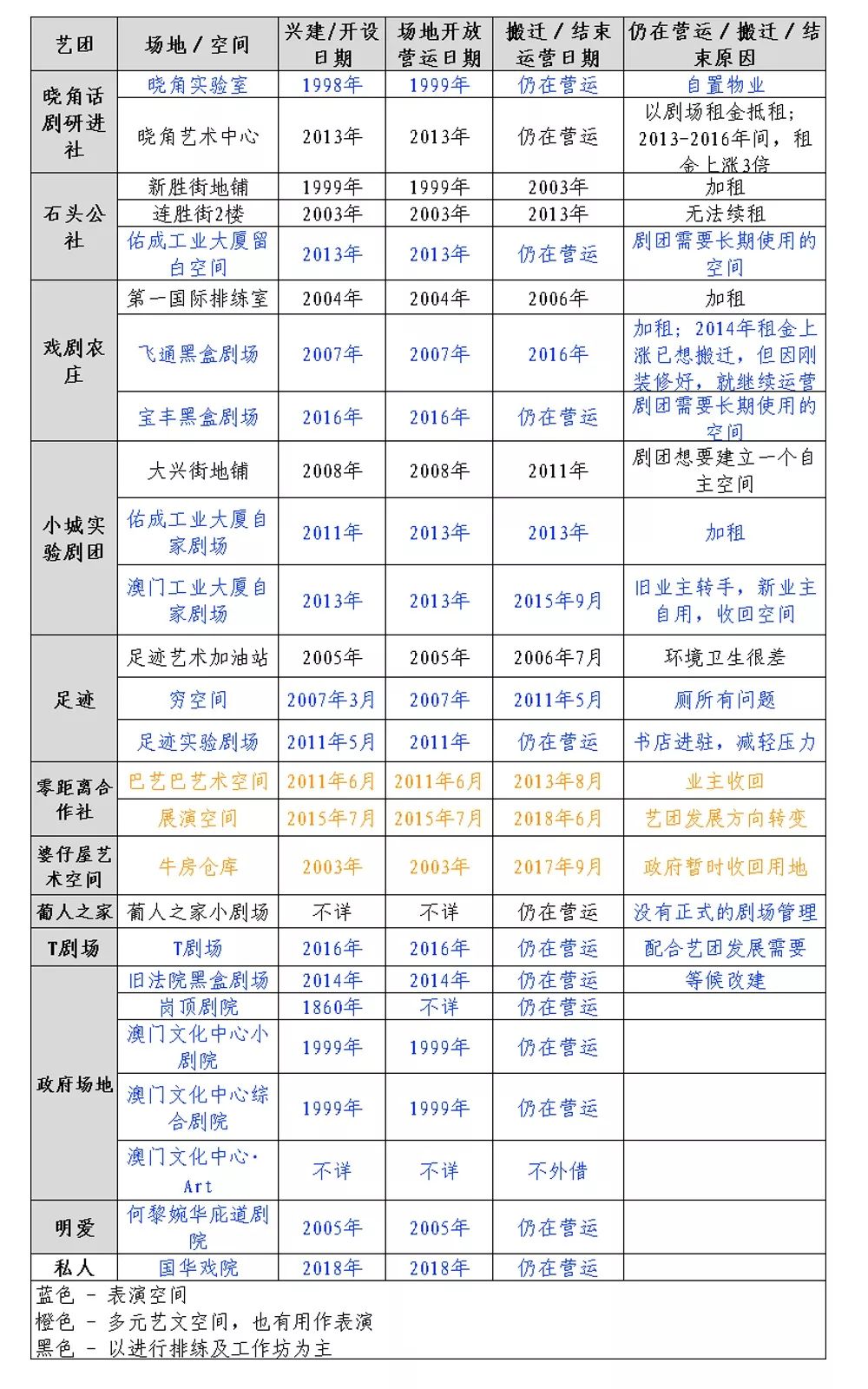 澳门开奖结果+开奖记录表生肖,快速产出解决方案_原汁原味版85.870