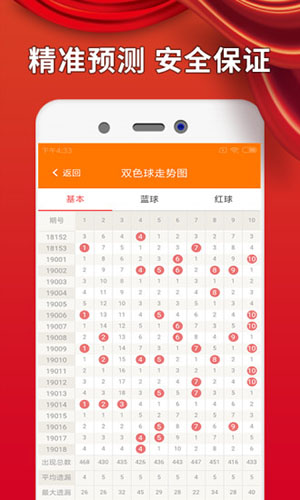 白小姐三肖三期必出一期开奖虎年,科学数据解读分析_娱乐版20.918