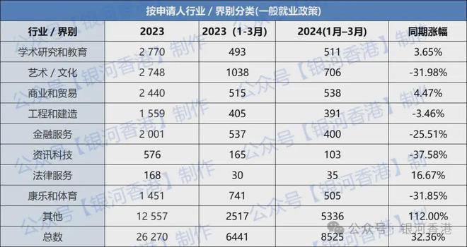 实验行业冷库 第236页