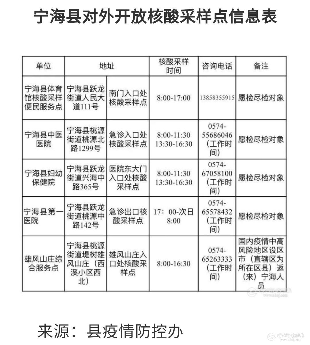 宁海在线最新探索，自然美景之旅，追寻内心平和的旅程