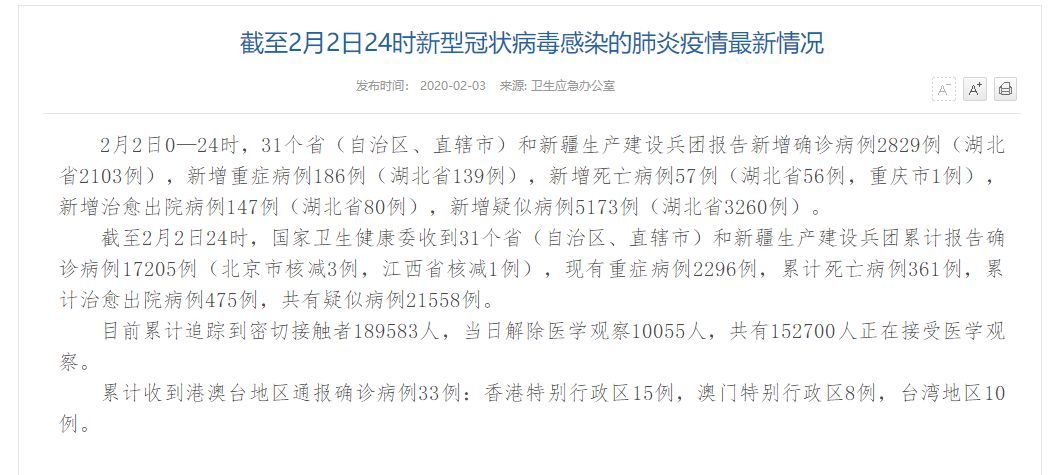 湖北最新病例与科技产品介绍概述