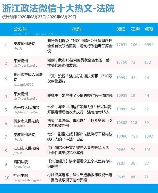 118彩图库免费资料大全,政策解答精准全面_时尚版66.938