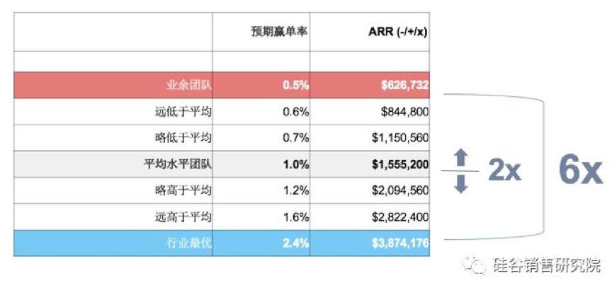 2023澳门正版天天彩,数据驱动决策_文化版25.290