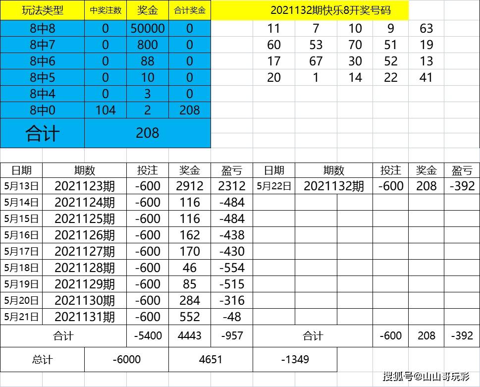2024年新澳门今晚开奖结果查询表,灵活性执行方案_快速版30.488
