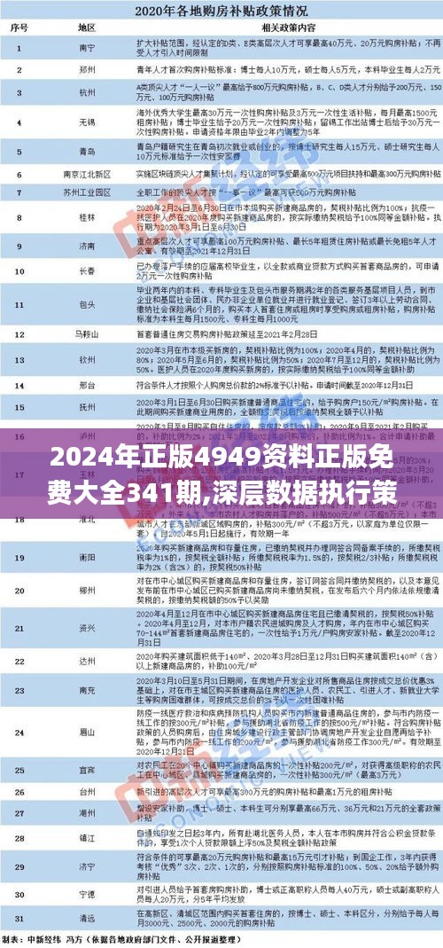 2024年正版4949资料正版免费大全,机制评估方案_精致生活版8.873