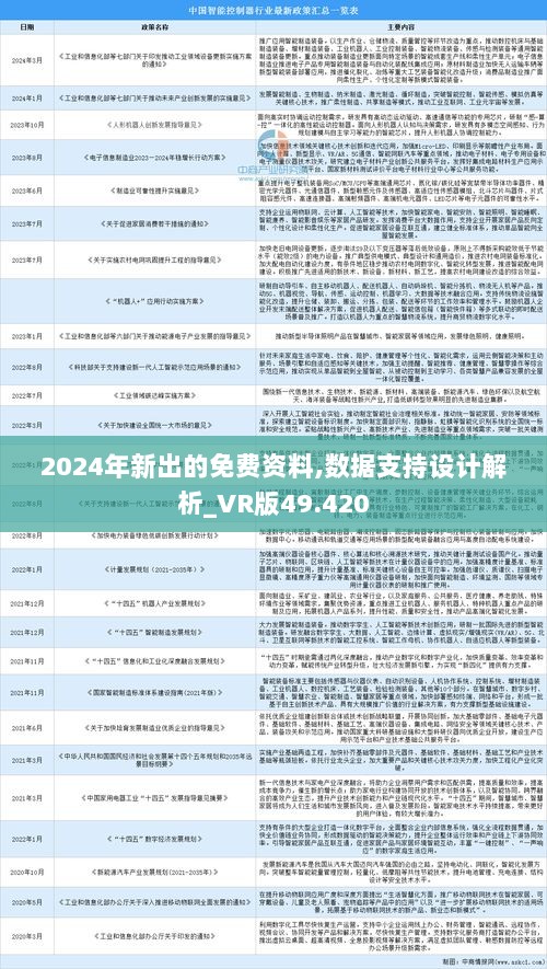 2024年正版资料免费大全视频,最新数据挖解释明_艺术版56.368