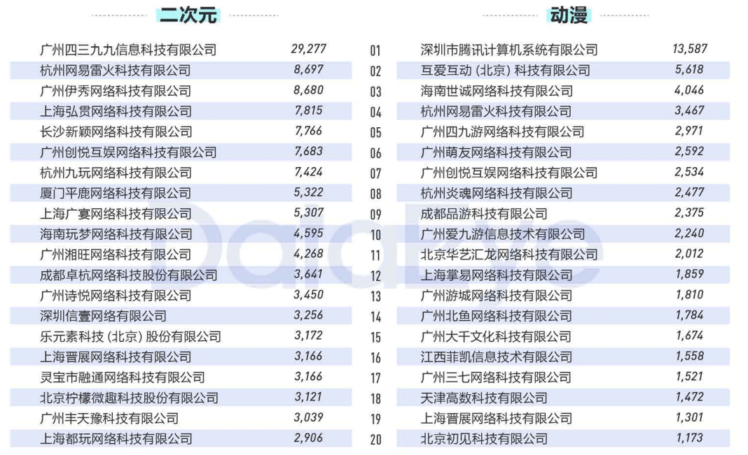 第1074页