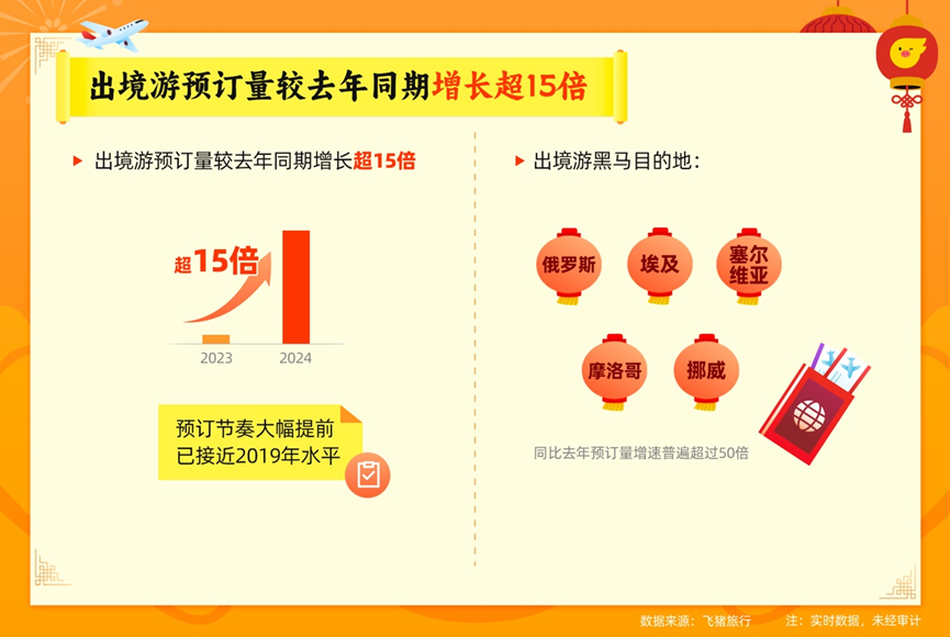 2024年澳门精准免费大全,快速问题处理_月光版97.891