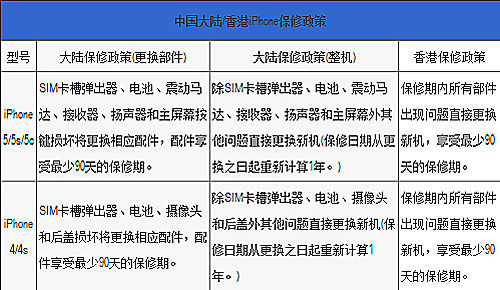 2024新奥历史开奖记录香港,最新碎析解释说法_掌中版4.298