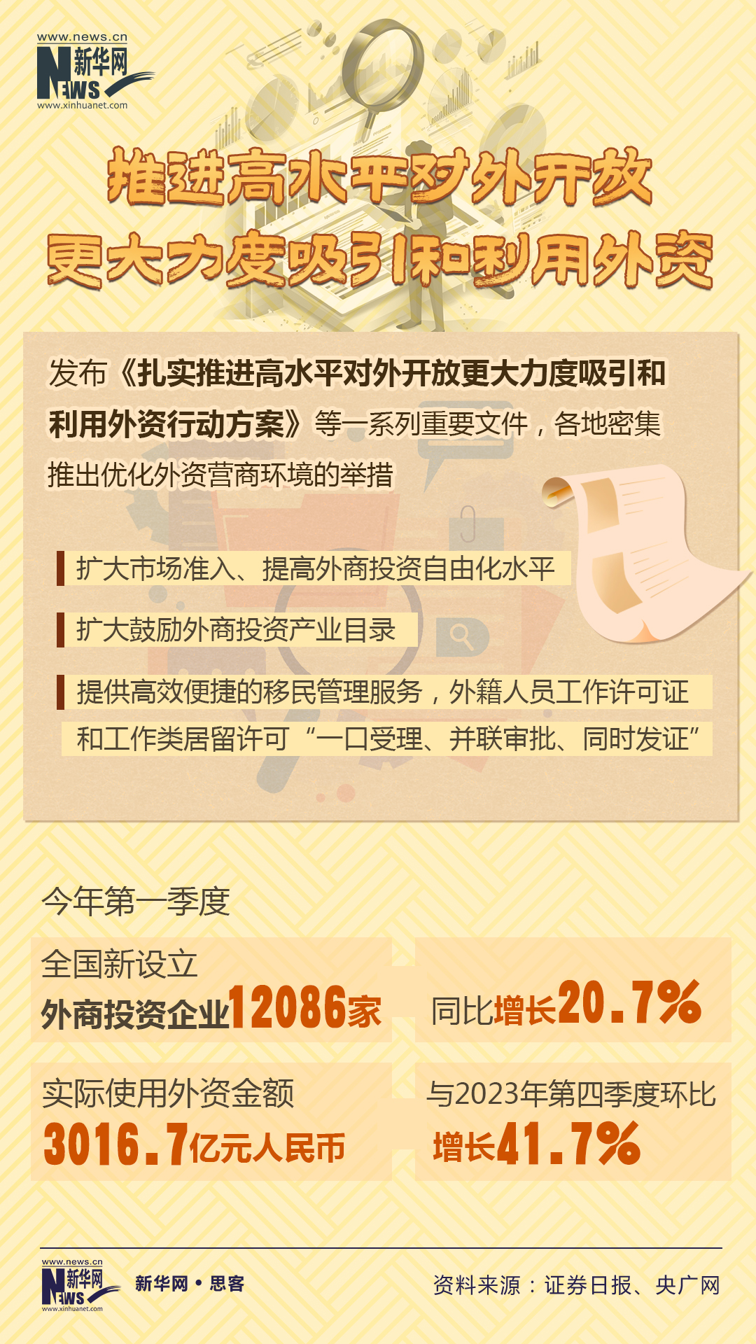 2024新澳免费资料大全penbao136,数据详解说明_网络版35.898