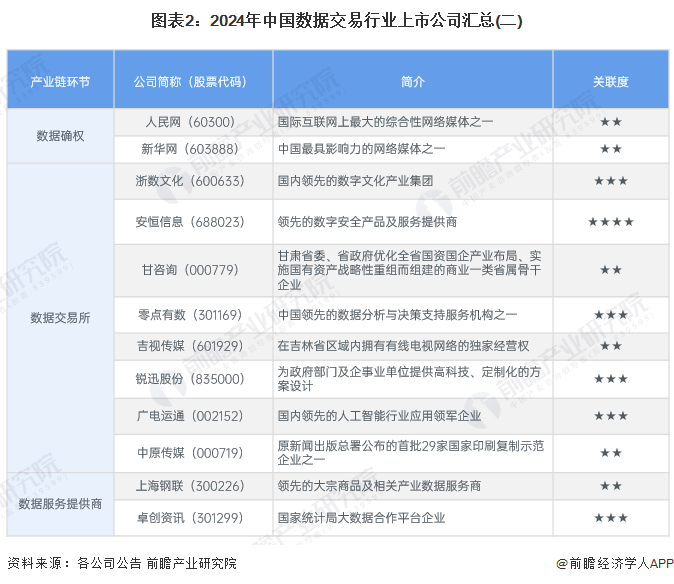 第1070页