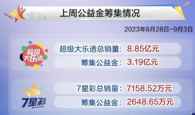 2024新澳开奖结果记录查询,最新碎析解释说法_设计师版25.510