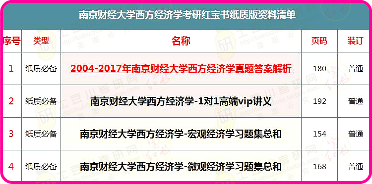 2024新澳最准确资料,经济适用原则_定向版78.869