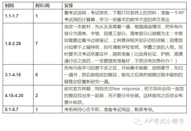 2024新澳门正版免费资本车资料,科学解释分析_多功能版16.259