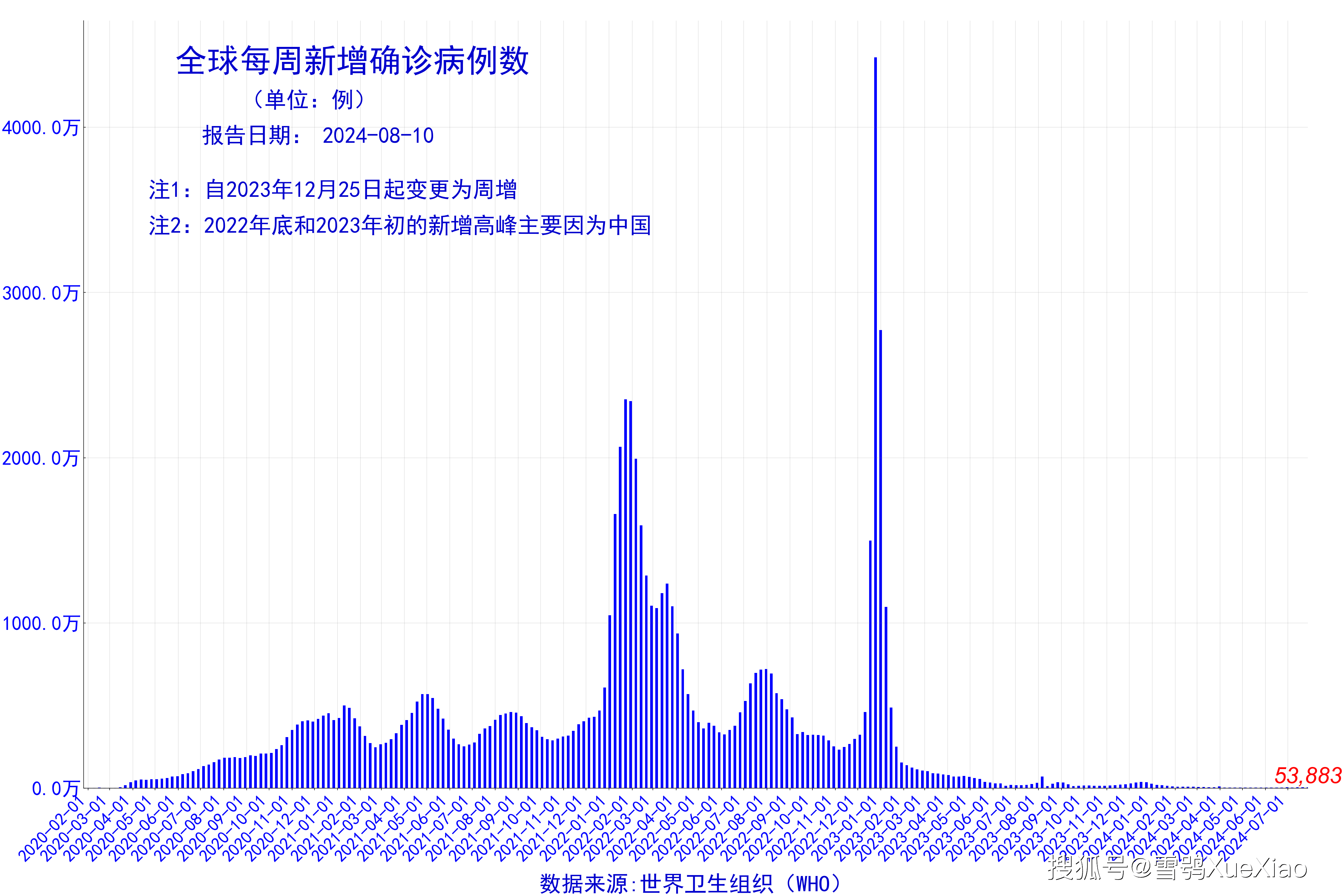 2024新澳门雷锋网,数据驱动决策_nShop38.883