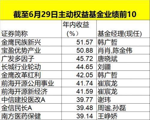 第1065页