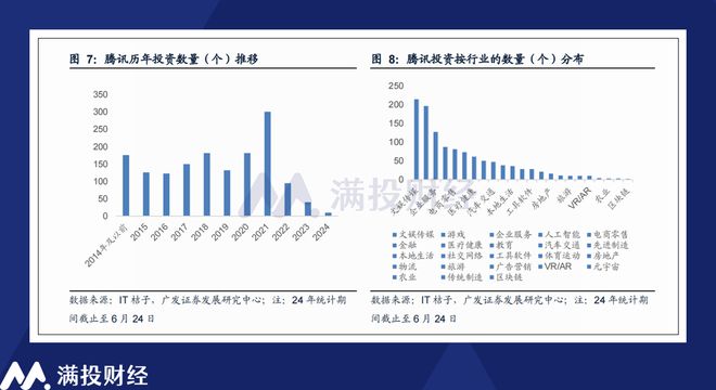 2024香港今期开奖号码,实践数据分析评估_月光版59.115