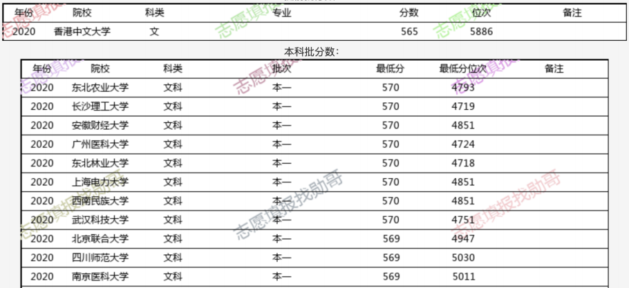 2024香港历史开奖结果查询表最新,数据评估设计_散热版10.560