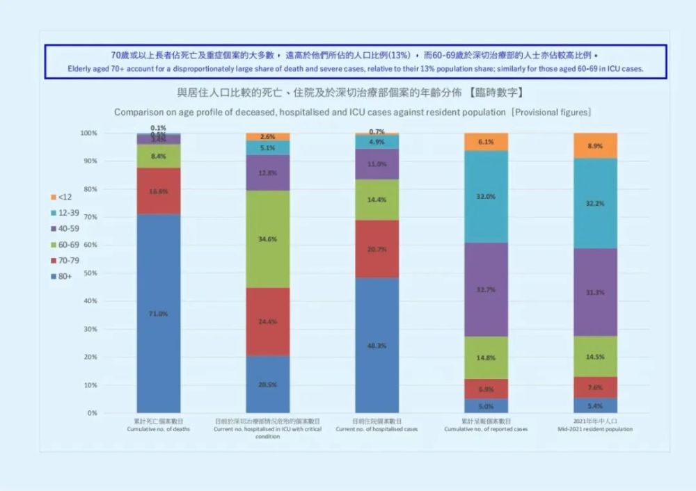 2024香港资料大全免费,新式数据解释设想_轻奢版78.731
