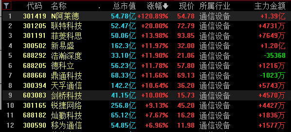 77777788888王中王中特亮点,科学解释分析_游戏版94.263