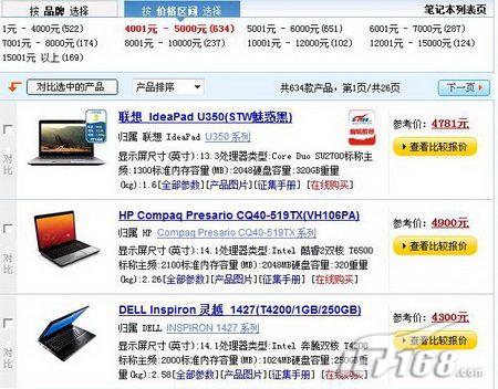 7777888888精准管家婆,综合计划评估_计算机版49.524