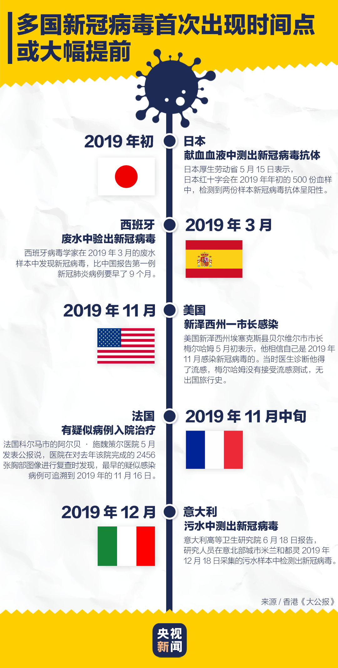 新澳2024年正版资料,专家意见法案_1440p60.807