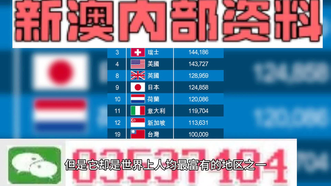 新澳内部资料免费提供,执行验证计划_响应版46.332