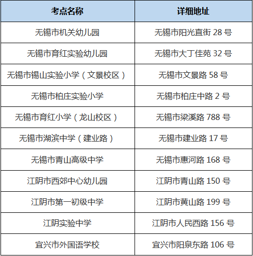 维保工程 第211页