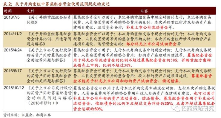澳门一码一肖一待一中四不像,策略调整改进_娱乐版55.558