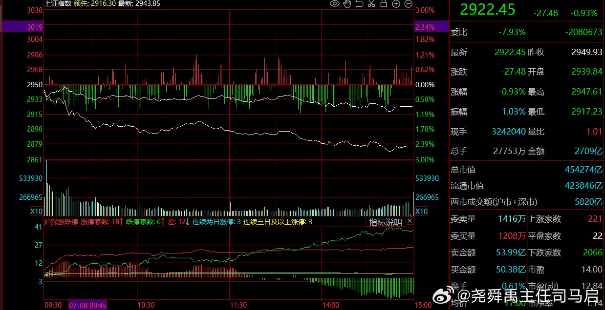 澳门二四六天天免费好材料,推动策略优化_长生境49.816