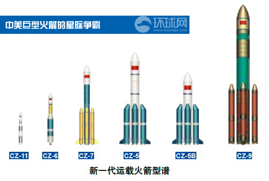 火箭最新动态与技术学习指南,完成火箭技术的任务与探索之旅