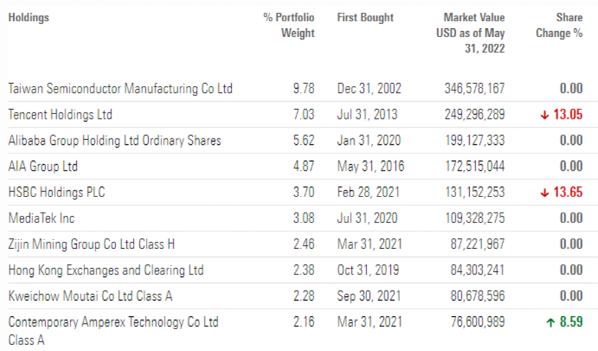 香港6合开奖结果+开奖记录2023,科学解释分析_触控版95.976