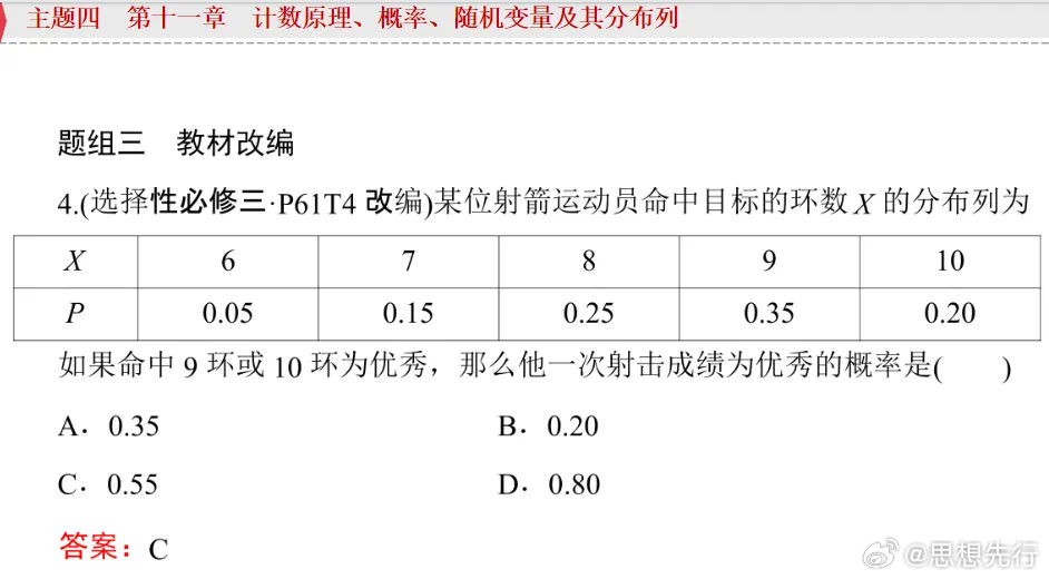 实验行业冷库 第217页