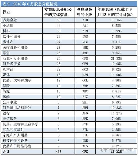 新闻中心 第236页