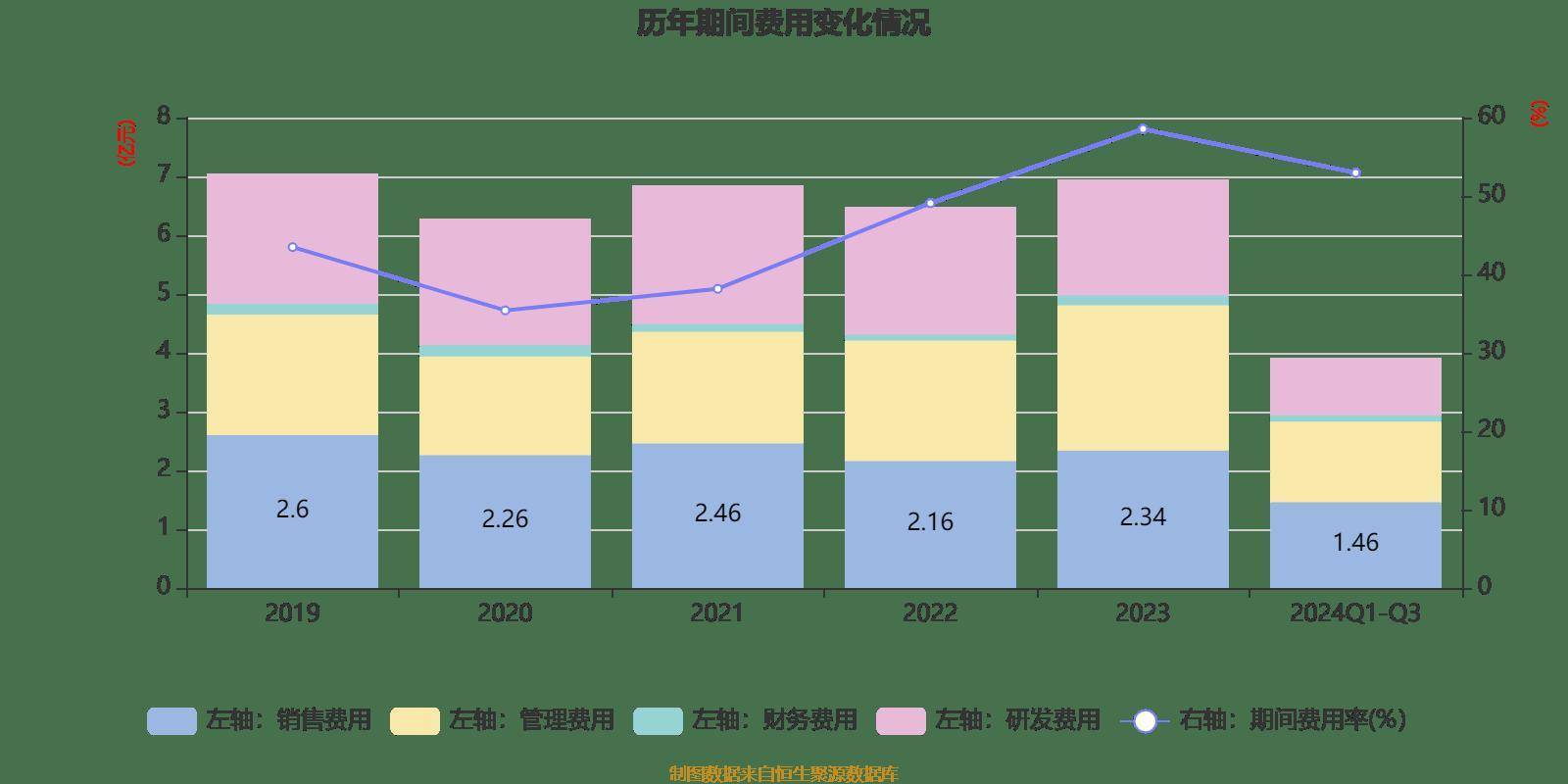 2024香港资料大全正新版,持续性实施方案_户外版58.308