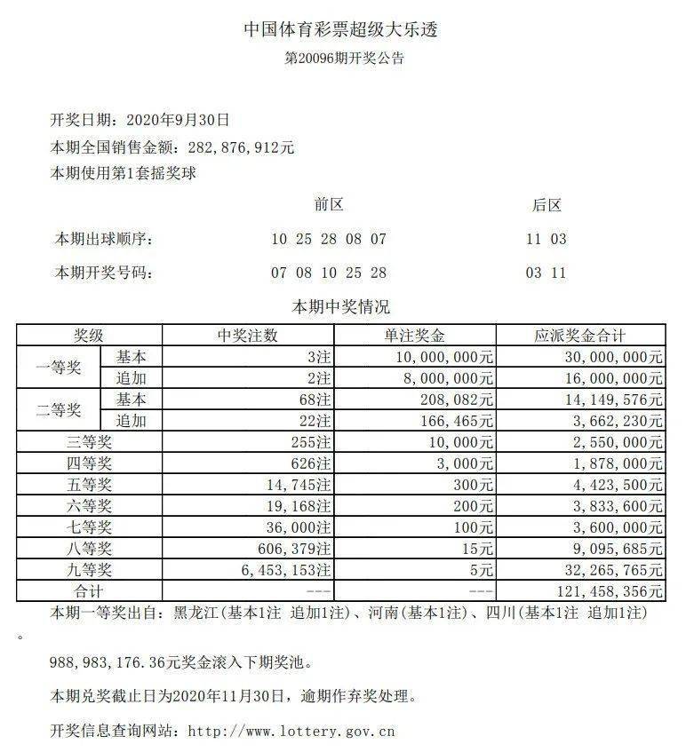 维保工程 第199页