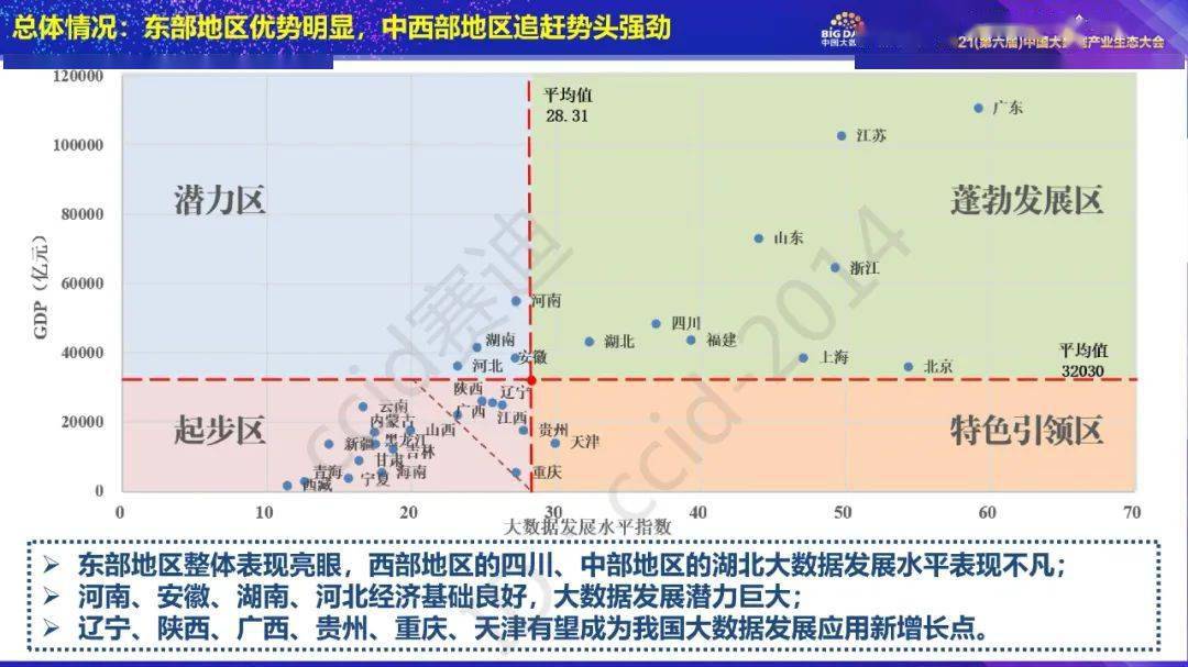 新闻中心 第234页