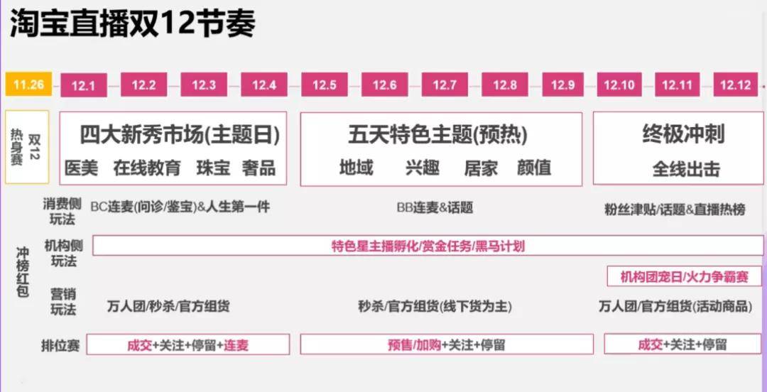新闻中心 第233页