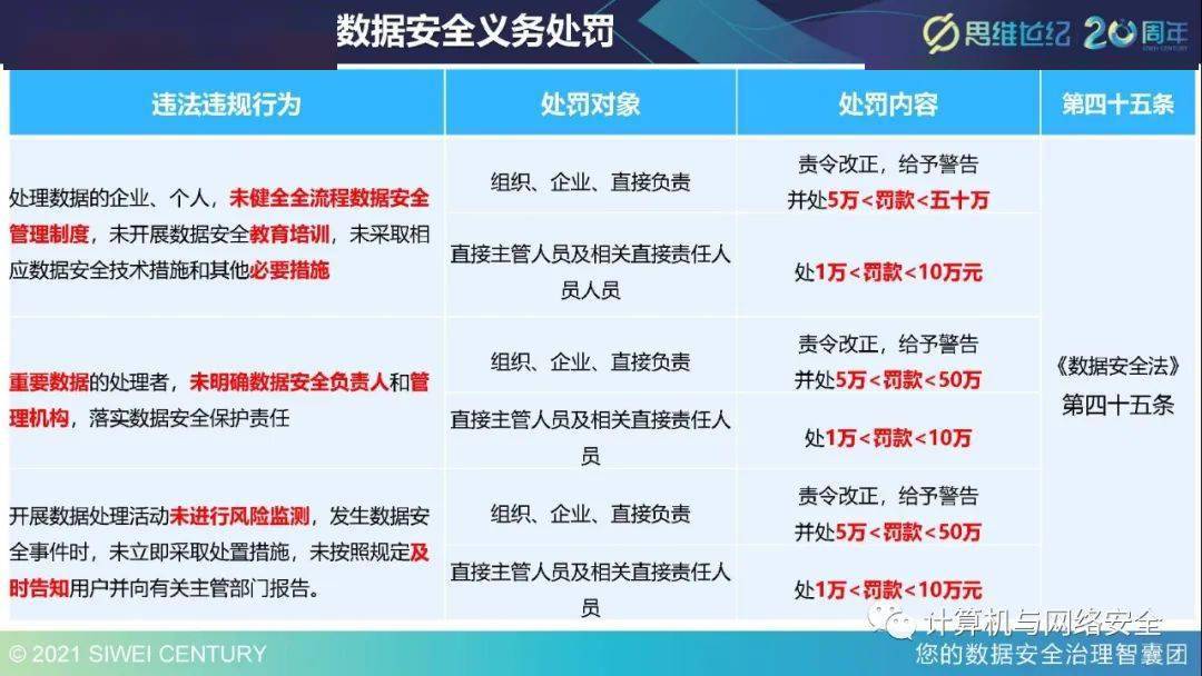 管家婆一码一肖必开,数据解释说明规划_Tablet14.954