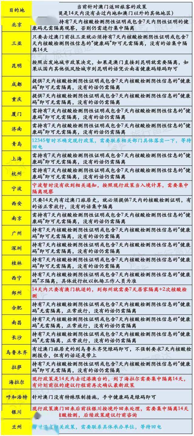 新闻中心 第228页