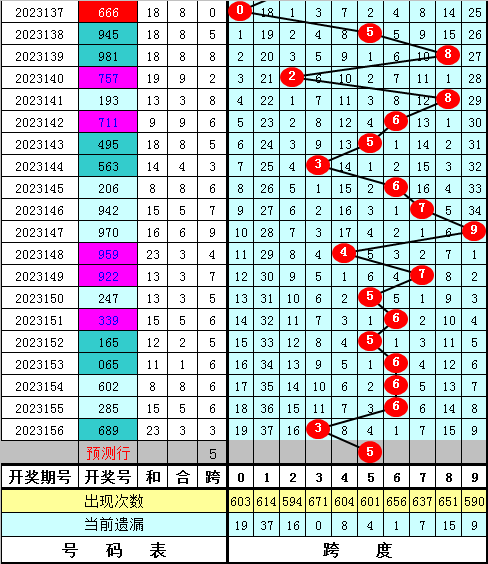 新闻中心 第227页