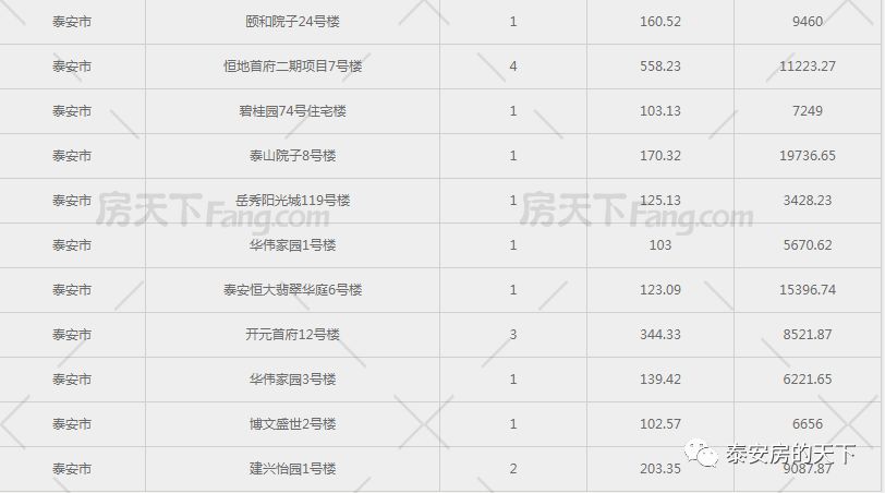 新奥门特免费资料大全管家婆料,统计数据详解说明_悬浮版30.646