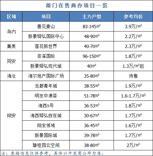 产品展示 第186页