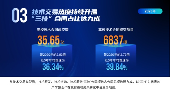 实验行业冷库 第196页