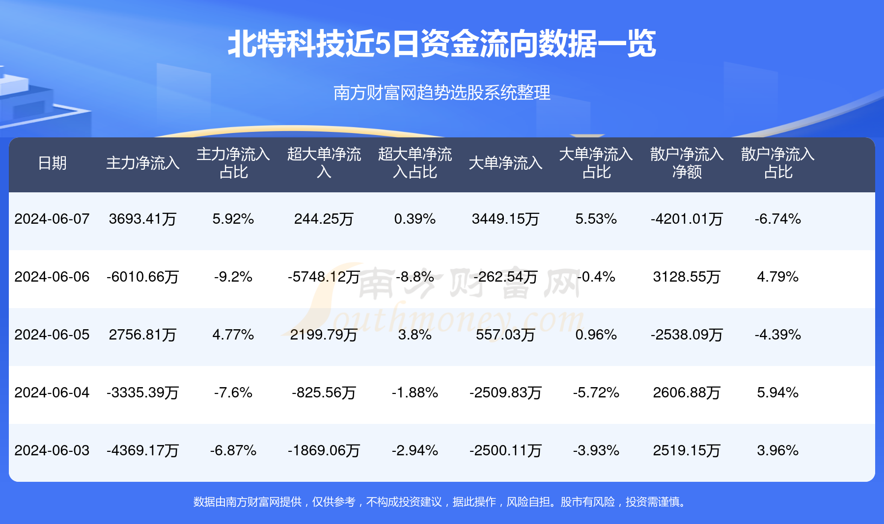 2024澳门特马今晚开奖56期的,仪器科学与技术_轻量版56.793